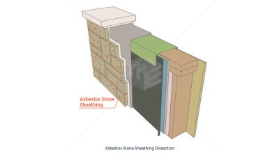 Asbestos stone sheathing 