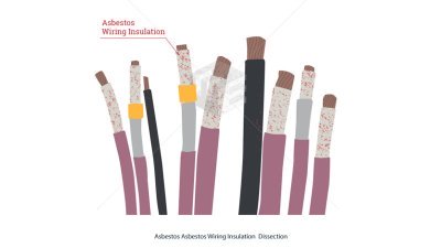 Asbestos wiring insulation 