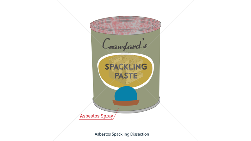 Asbestos spackling image