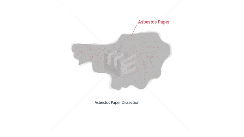 Asbestos paper 