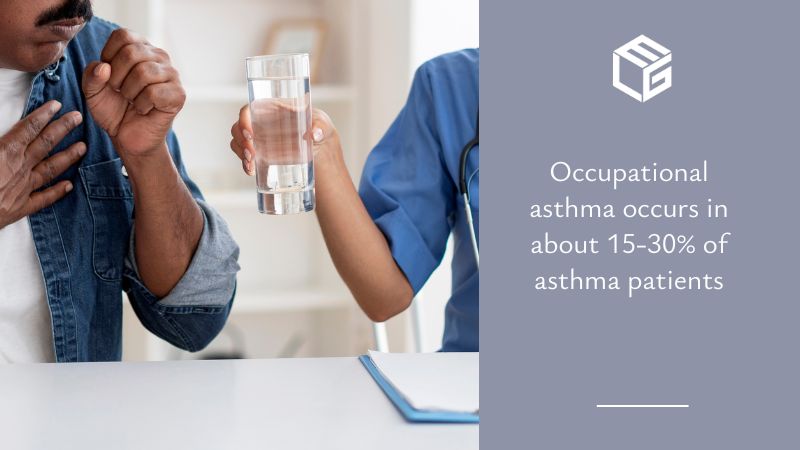 Asthma  video