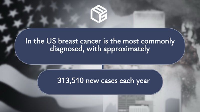 Breast cancer- 9/11 Victim Compensation Fund claims video