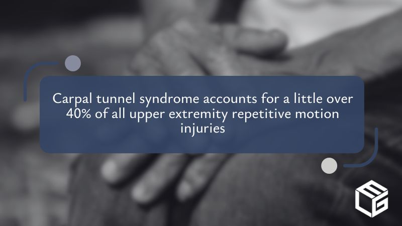 Carpal tunnel syndrome - 9/11 Victim Compensation Fund claims video