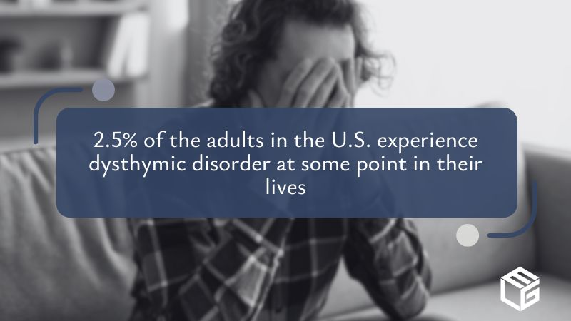 Dysthymic disorder - 9/11 Victim Compensation Fund claims video