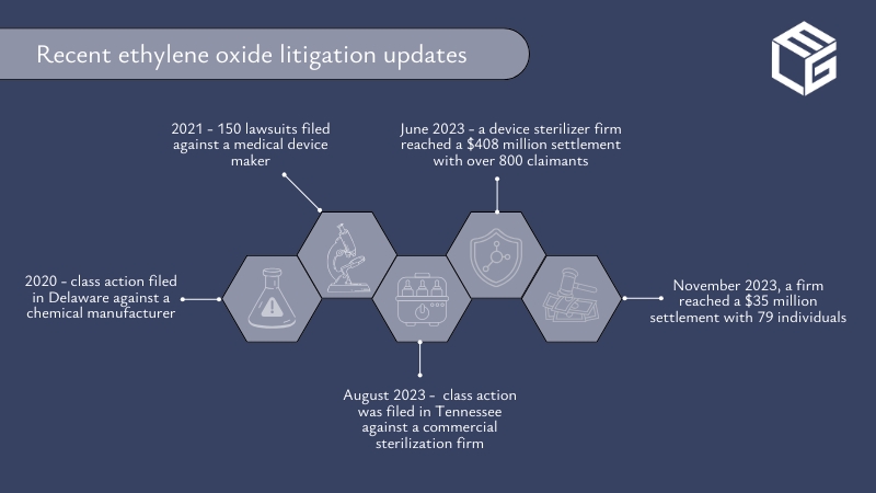 Ethylene oxide exposure claims video