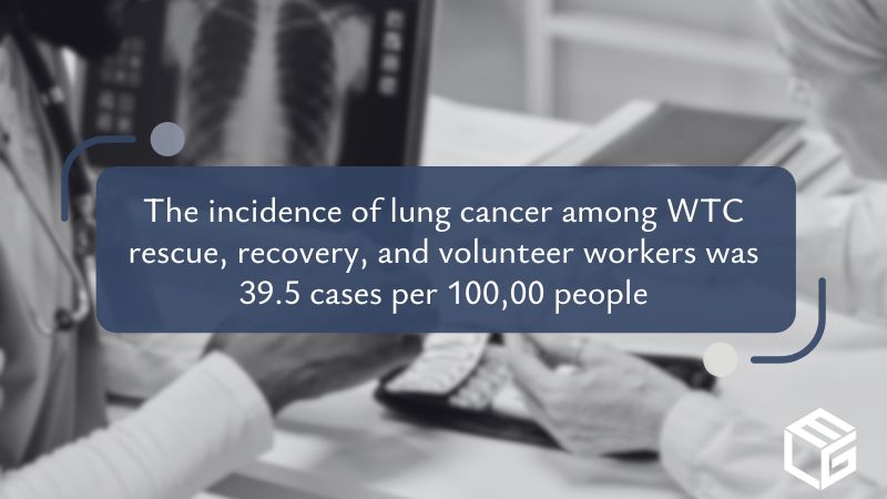 Lung cancer: 9/11 Victim Compensation Fund claim video