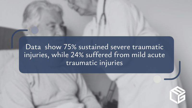 Other acute traumatic injuries - 9/11 Victim Compensation Fund claims video