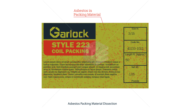 Asbestos packing material 