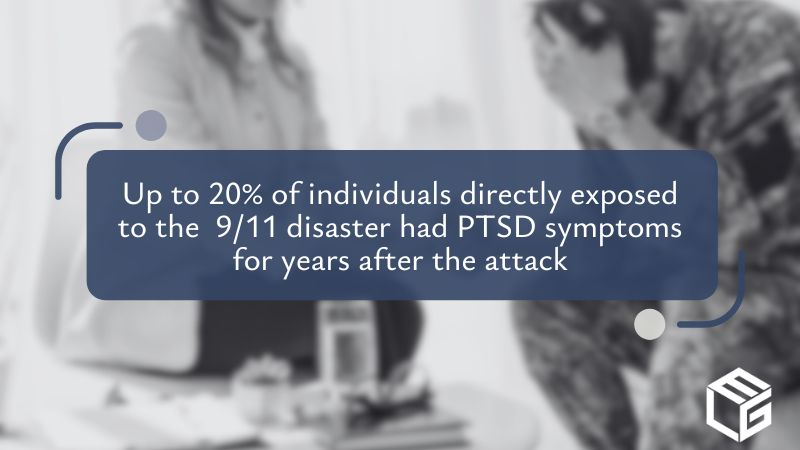 Post-Traumatic Stress Disorder- 9/11 Victim Compensation Fund Claims video