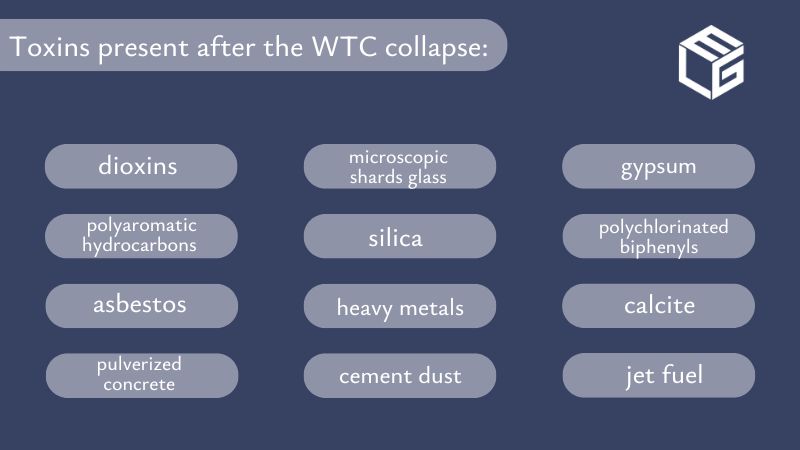 9/11 toxins: pulverized concrete video