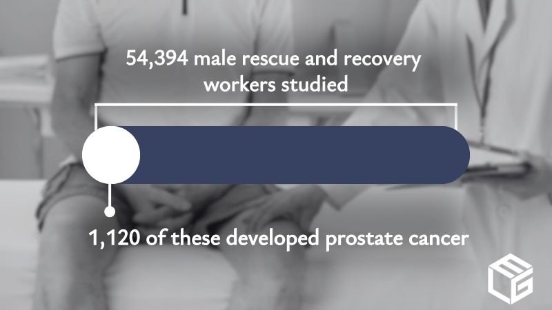 Prostate cancer- 9/11 Victim Compensation Fund claims video